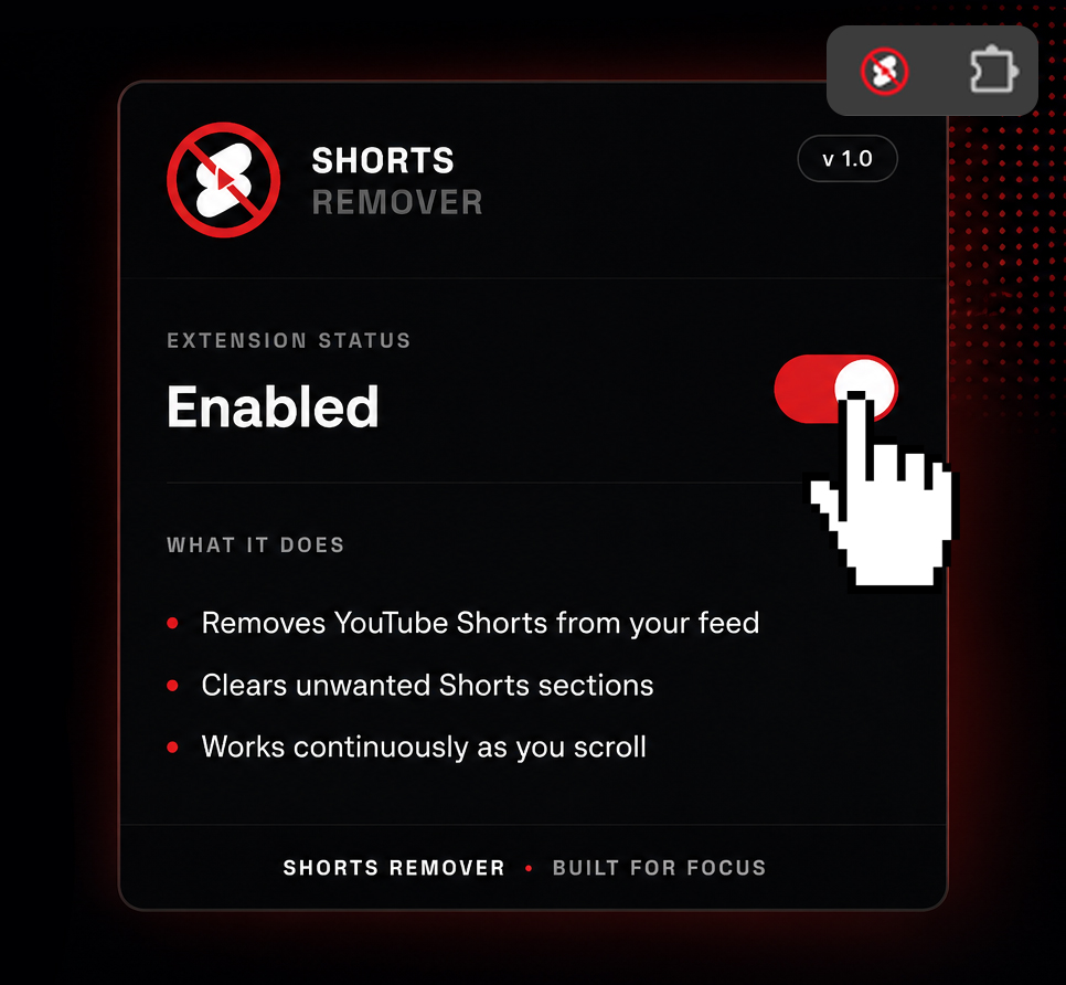 Shorts Remover popup showing the extension Enabled